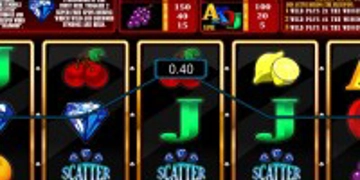 Slot Brand Image for Super Fast Hot