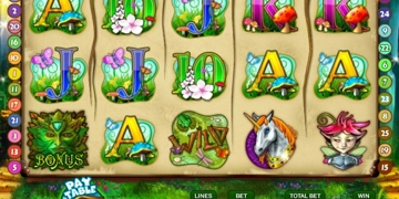Slot Brand Image for Forest Treasure