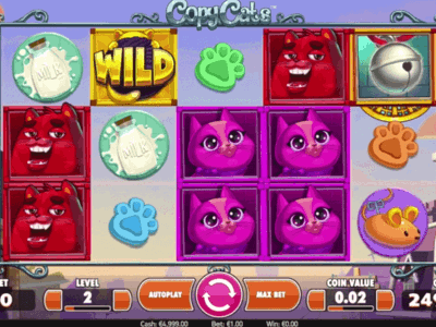 Slot Brand Image for Copy Cats