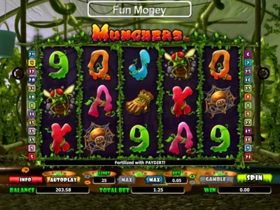 Slot Brand Image for Munchers