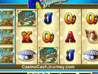 Slot Brand Image for Aloha Island