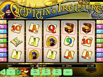 Slot Brand Image for Captain's Treasure