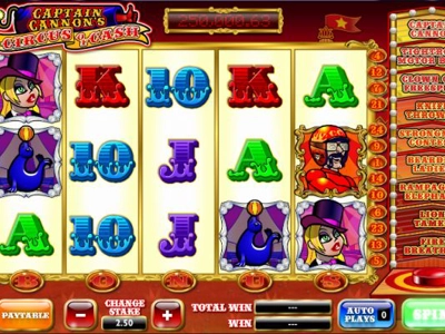 Slot Brand Image for Captain Cannon's Circus of Cash
