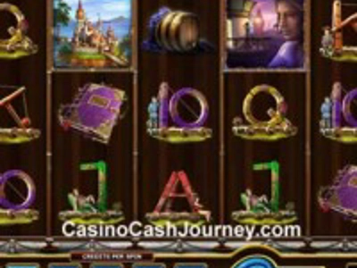 Slot Brand Image for Gulliver's Travels