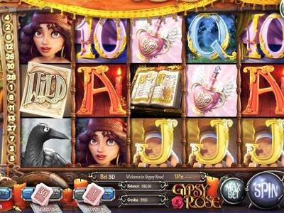 Slot Brand Image for Gypsy Rose