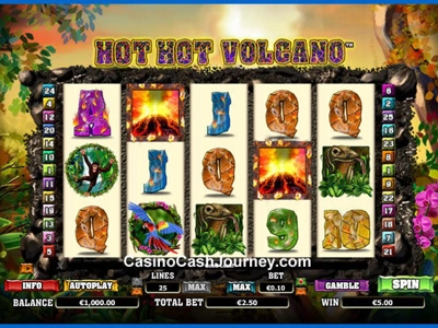 Slot Brand Image for Hot Hot Volcano