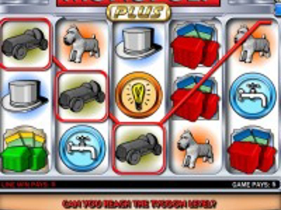Slot Brand Image for Monopoly Plus
