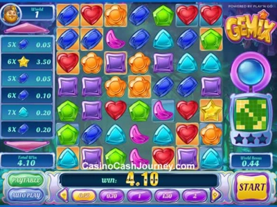 Slot Brand Image for Gemix