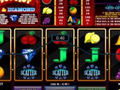 Slot Brand Image for Super Fast Hot