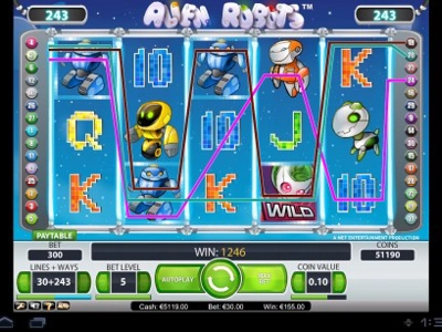 Slot Brand Image for Alien Robots