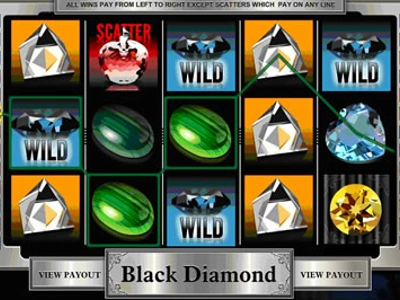 Slot Brand Image for Black Diamond