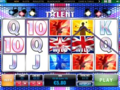 Slot Brand Image for Britains Got Talent