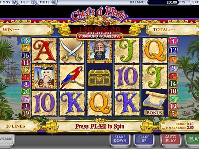 Slot Brand Image for Chests of Plenty