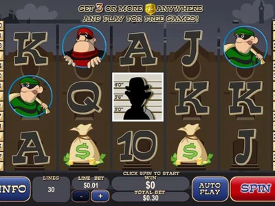 Slot Brand Image for Cops N Bandits