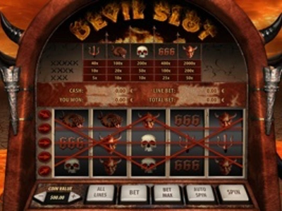 Slot Brand Image for Devil Slot