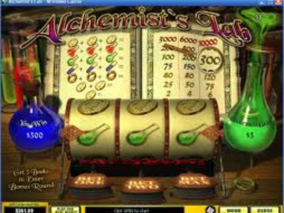 Slot Brand Image for Alchemist's Lab