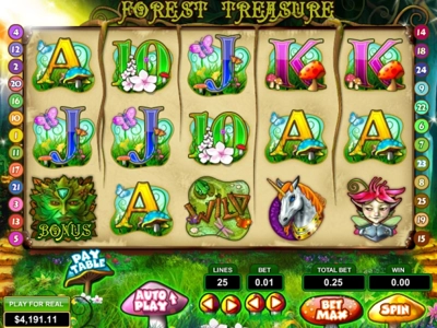 Slot Brand Image for Forest Treasure