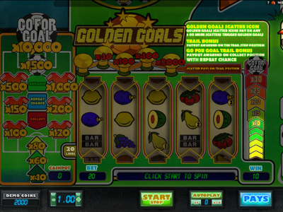 Slot Brand Image for Golden Goals