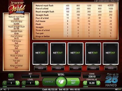 Game Brand Image for Joker Wild