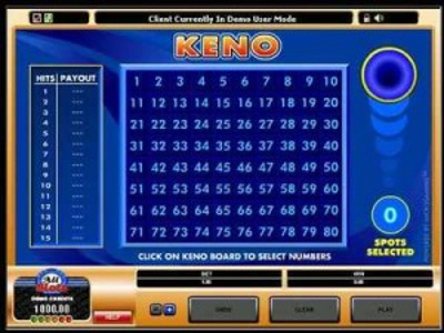 Game Brand Image for Δωρεάν Κίνο - Microgaming Kino