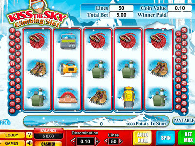 Slot Brand Image for Kiss The Sky