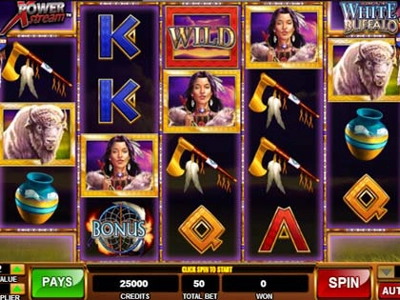 Slot Brand Image for Legend of the White Buffalo
