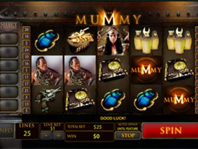 Slot Brand Image for The Mummy