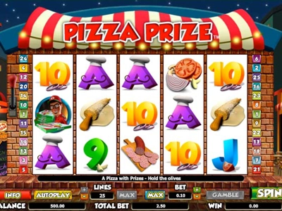 Slot Brand Image for Pizza Prize