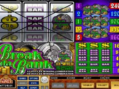 Slot Brand Image for Break Da Bank