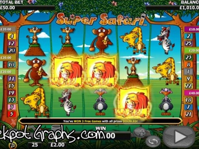 Slot Brand Image for Super Safari