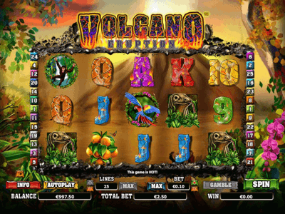Slot Brand Image for Volcano Eruption