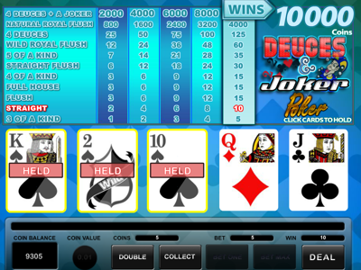 Game Brand Image for Deuces & Joker