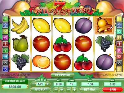 Slot Brand Image for Wild Sevens