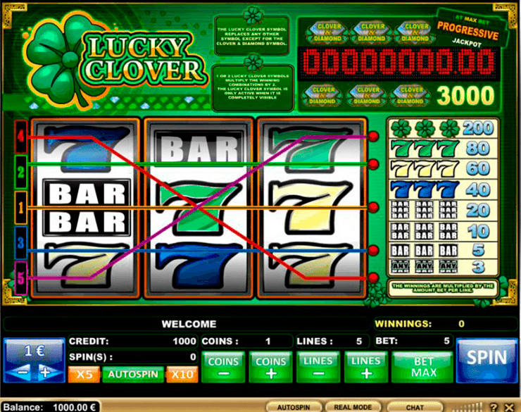 Lucky Golden Clover 888 Casino